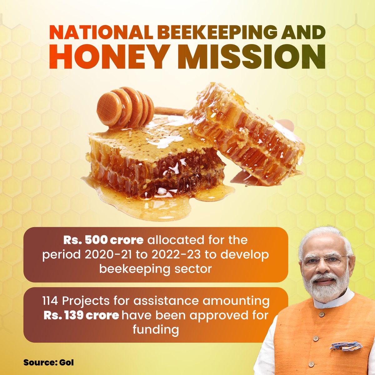 Under Modi Govt, the ongoing 'Sweet Revolution' is ushering in unparalleled transformation!

The resulting increase in farmers' incomes and the increased crop-productivity due to the pollen grains spread by bees display well the strengthened beekeeping industry.

#WorldBeeDay