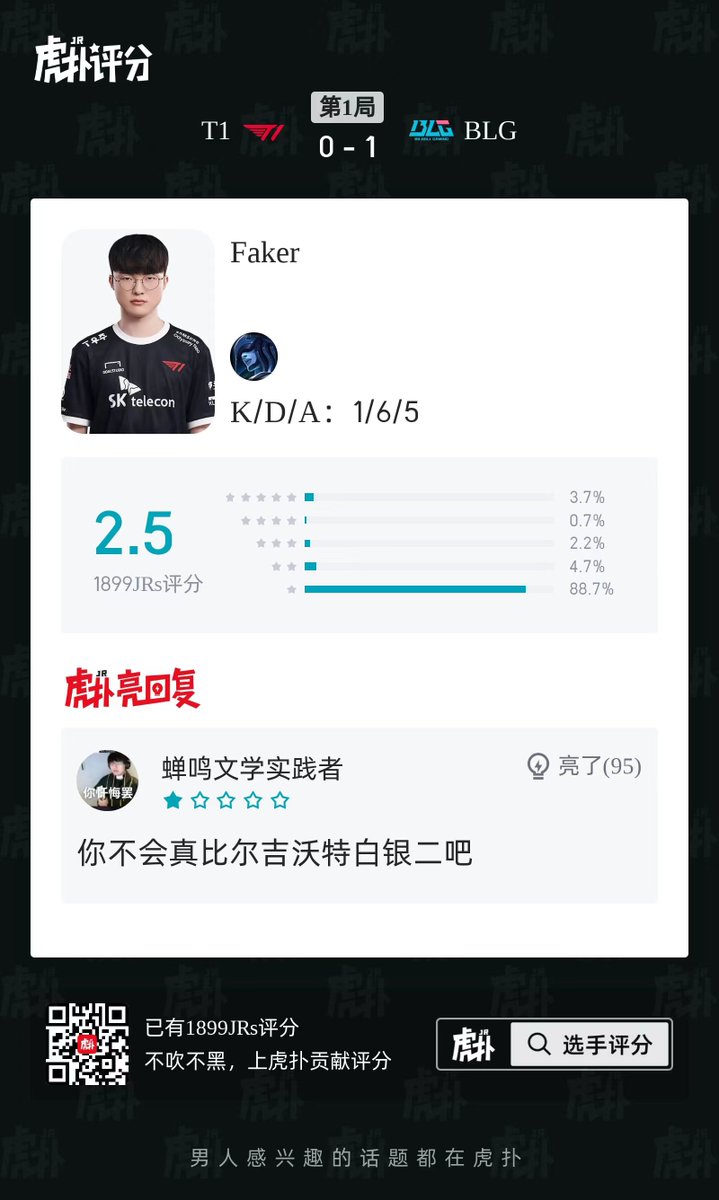 HUPU Esports on Twitter "Faker's performance in Game 1 from HUPU "So