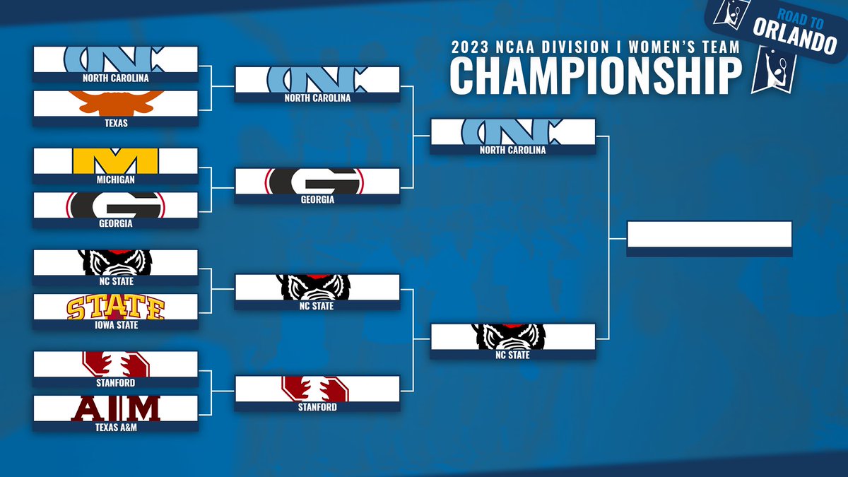 ITA (@ita_tennis) on Twitter photo For The National Championship 🏆
ℹ️ 2023 NCAA DI Women's Championship
🆚 <a href="/UNC_wtennis/">Carolina Women's Tennis 🐏🎾</a> vs <a href="/PackWTennis/">NC State Women's Tennis</a>
🏟️ Orlando, Florida
⏰ 5:30 pm (ET)
📺 <a href="/TennisChannel/">Tennis Channel</a>
📊 bit.ly/3o8W2Ks (More Info)
#WeAreCollegeTennis | #NCAATennis For The National Championship 🏆
ℹ️ 2023 NCAA DI Women's Championship
🆚 <a href="/UNC_wtennis/">Carolina Women's Tennis 🐏🎾</a> vs <a href="/PackWTennis/">NC State Women's Tennis</a>
🏟️ Orlando, Florida
⏰ 5:30 pm (ET)
📺 <a href="/TennisChannel/">Tennis Channel</a>
📊 bit.ly/3o8W2Ks (More Info)
#WeAreCollegeTennis | #NCAATennis
