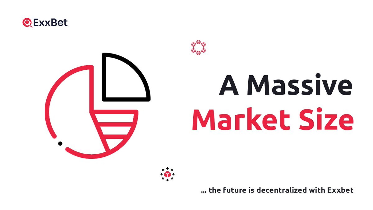 The massive market size of the sports betting industry proves that there is a huge demand for our platform.

With a global market size of 4 billion bettors we are on track to reach our ambitious growth projections!