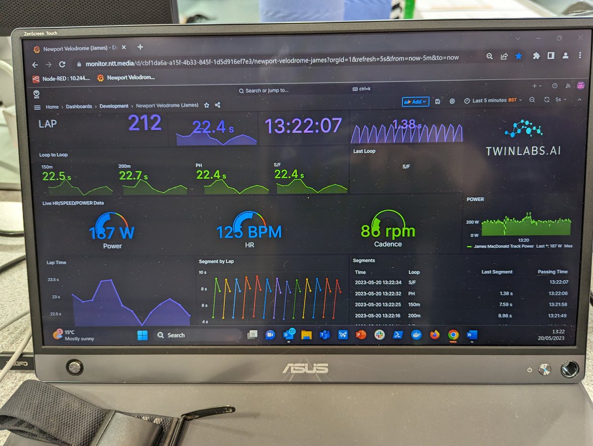 Live stats of the #ride24 ride24.org live stream

@enduraofficial @ride_bmc @appsbrokerltd @bisaddle <a href="/supersapiensinc/">Supersapiens</a> @drag2ero @wahoofitnessofficial <a href="/VeloSkin/">Veloskin™</a> @supernaturalfuel @muscleinjuryclinic @espressocyclecoaching @swcycleworkshop @eftraining_CF