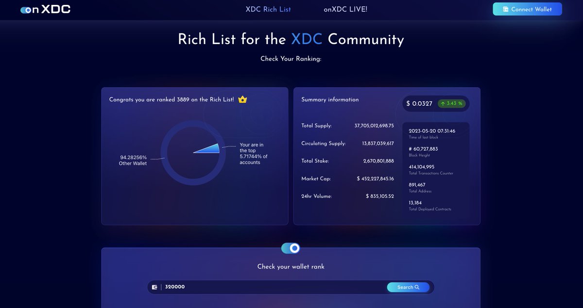 onXDC🚀 tweet media