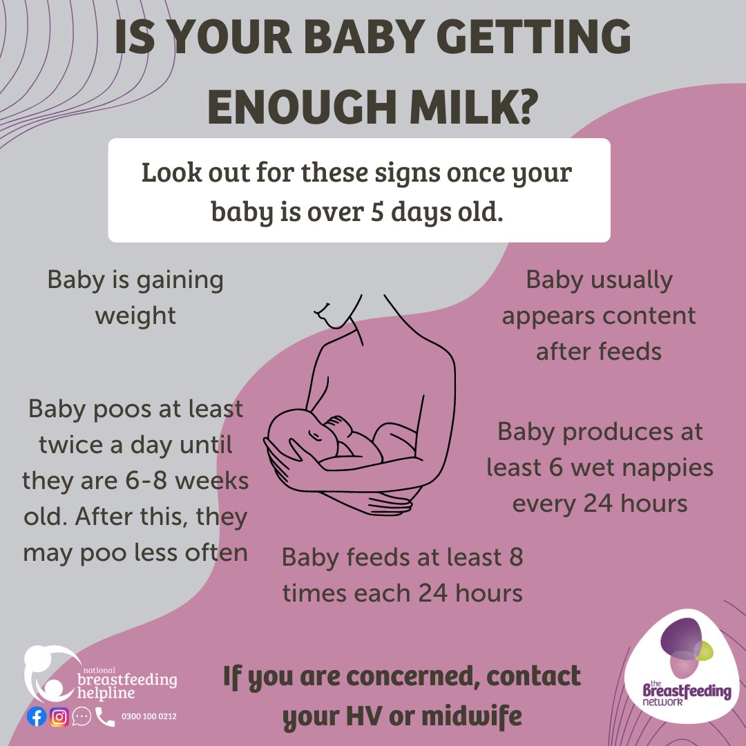 The Breastfeeding Network UK (BfN_UK) / Twitter