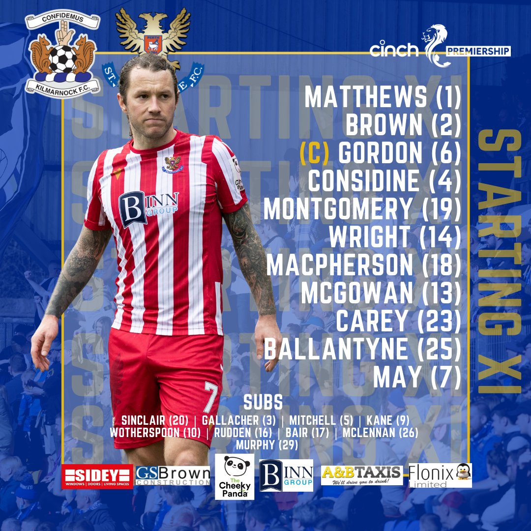 St. Johnstone FC tweet media
