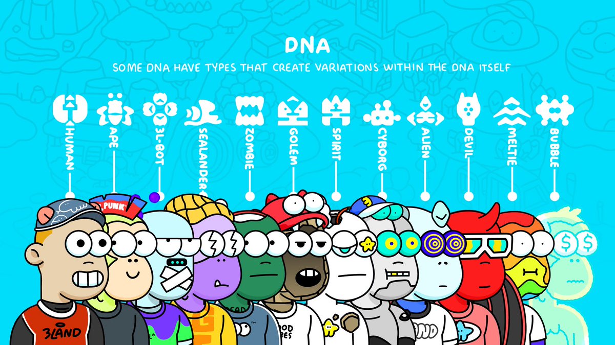 Gm

What’s your favourite DNA?