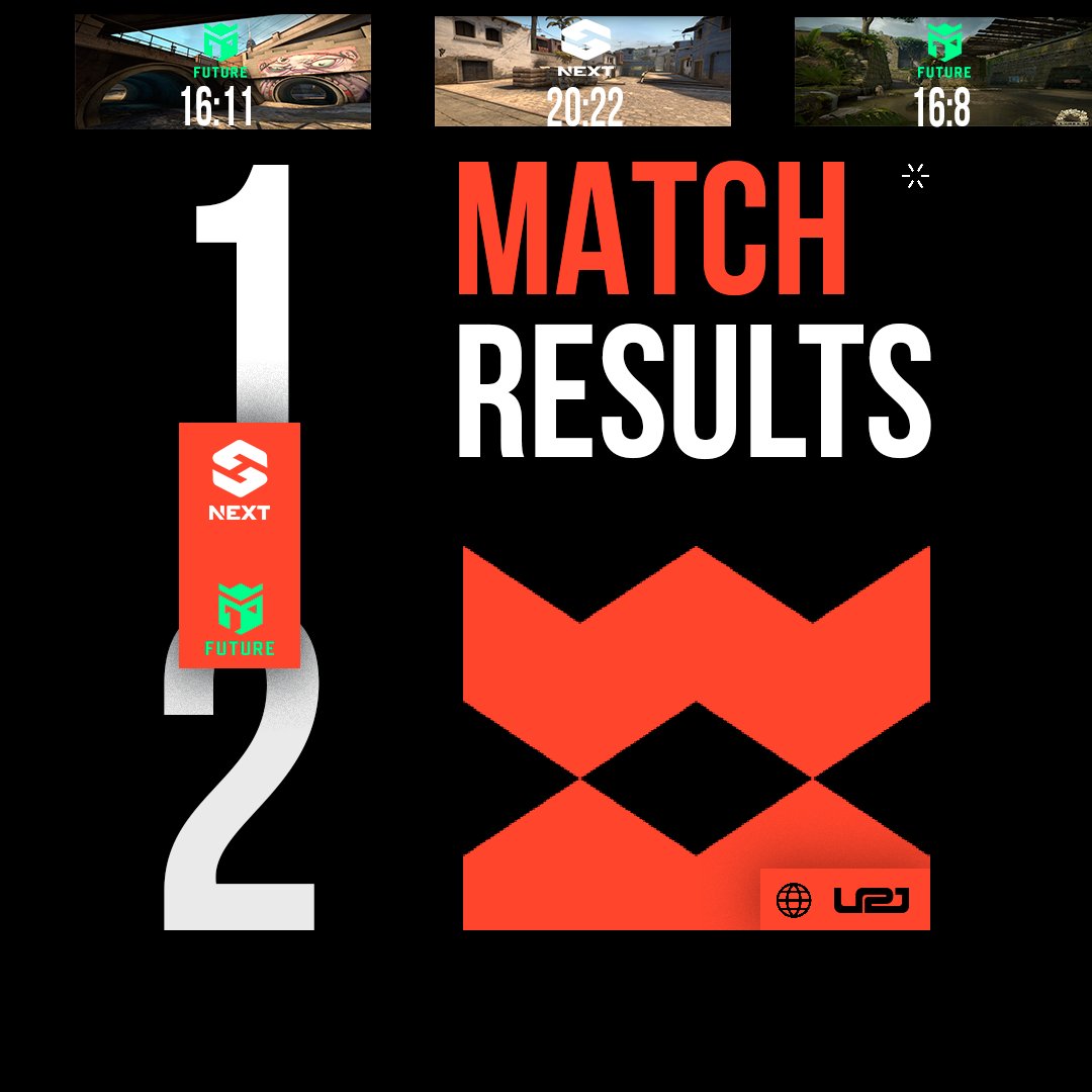 OfUnited21's tweet photo. It was a great game day! Congratulations #CyberMD and @Entropiqteam FUTURE on your first wins, they deserved it. It's worth noting the unbelievable comeback from @teamsampi NEXT on De_Mirage! https://t.co/npxJsL39t7