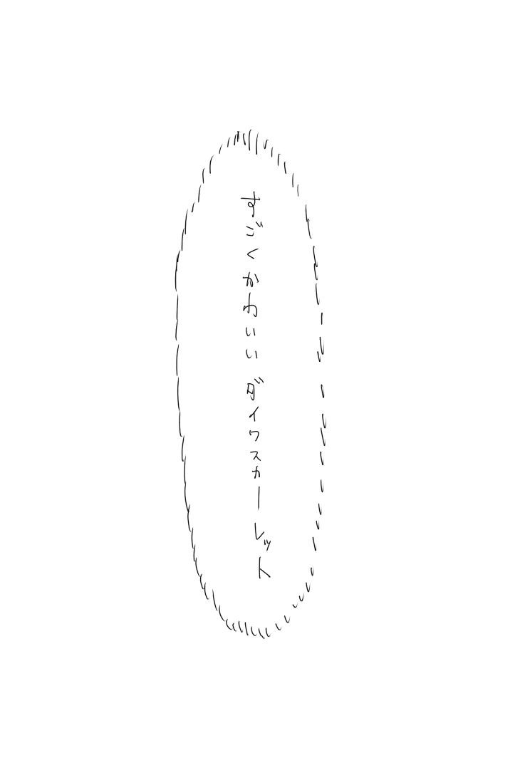 頼むAI!今こそこの画像を学習して生成を!!