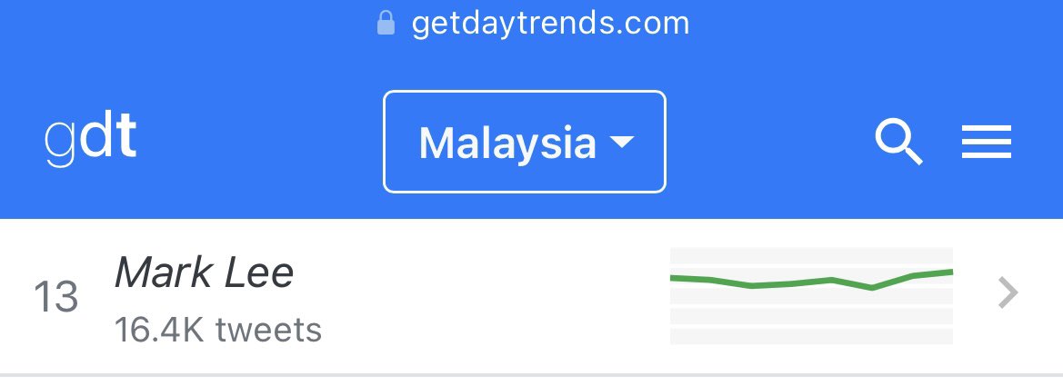 mark trended at the highest position among the members in Malaysia during #TDS2inKL concert btw! 👍🏻