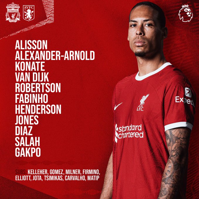 Liverpool vs. Aston Villa: Confirmed Lineup