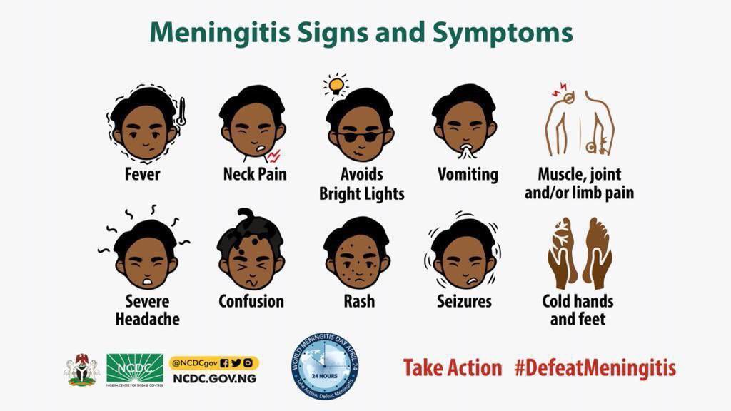 #Meningitis is a serious infection that can lead to severe complications & death Report immediately to a healthcare facility if you or a loved one experiences ➡️Neck pain ➡️Pain on looking at bright lights ➡️Vomiting ➡️Muscle/joint/limb pain ➡️Rash ➡️Seizures ➡️Cold hands & feet