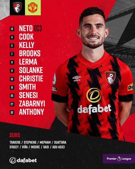 The AFC Bournemouth team to line up today.