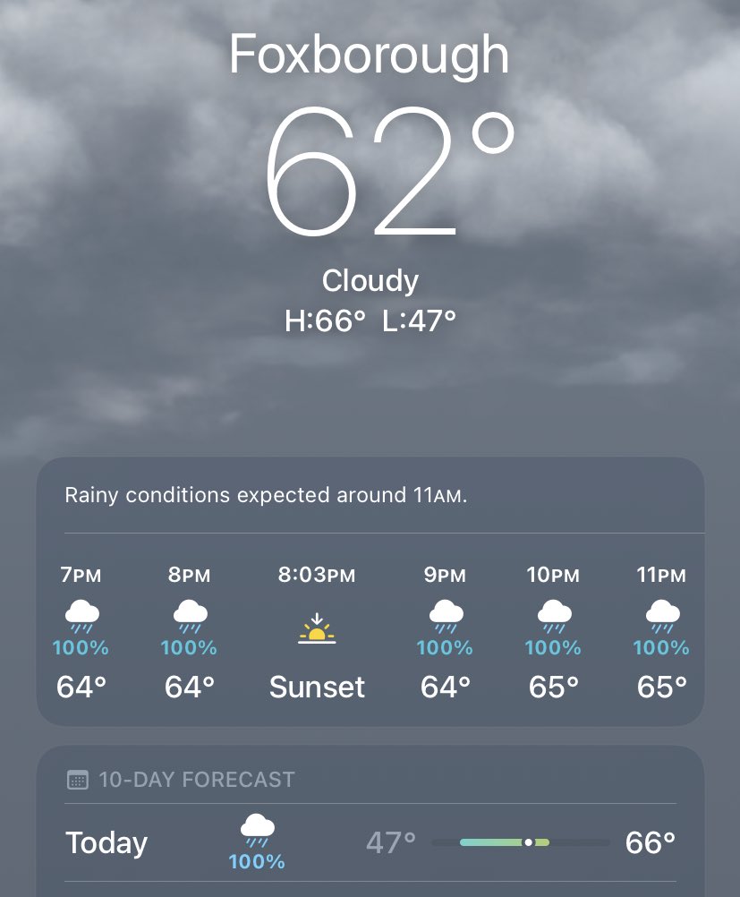 Gillette Stadium tweet media