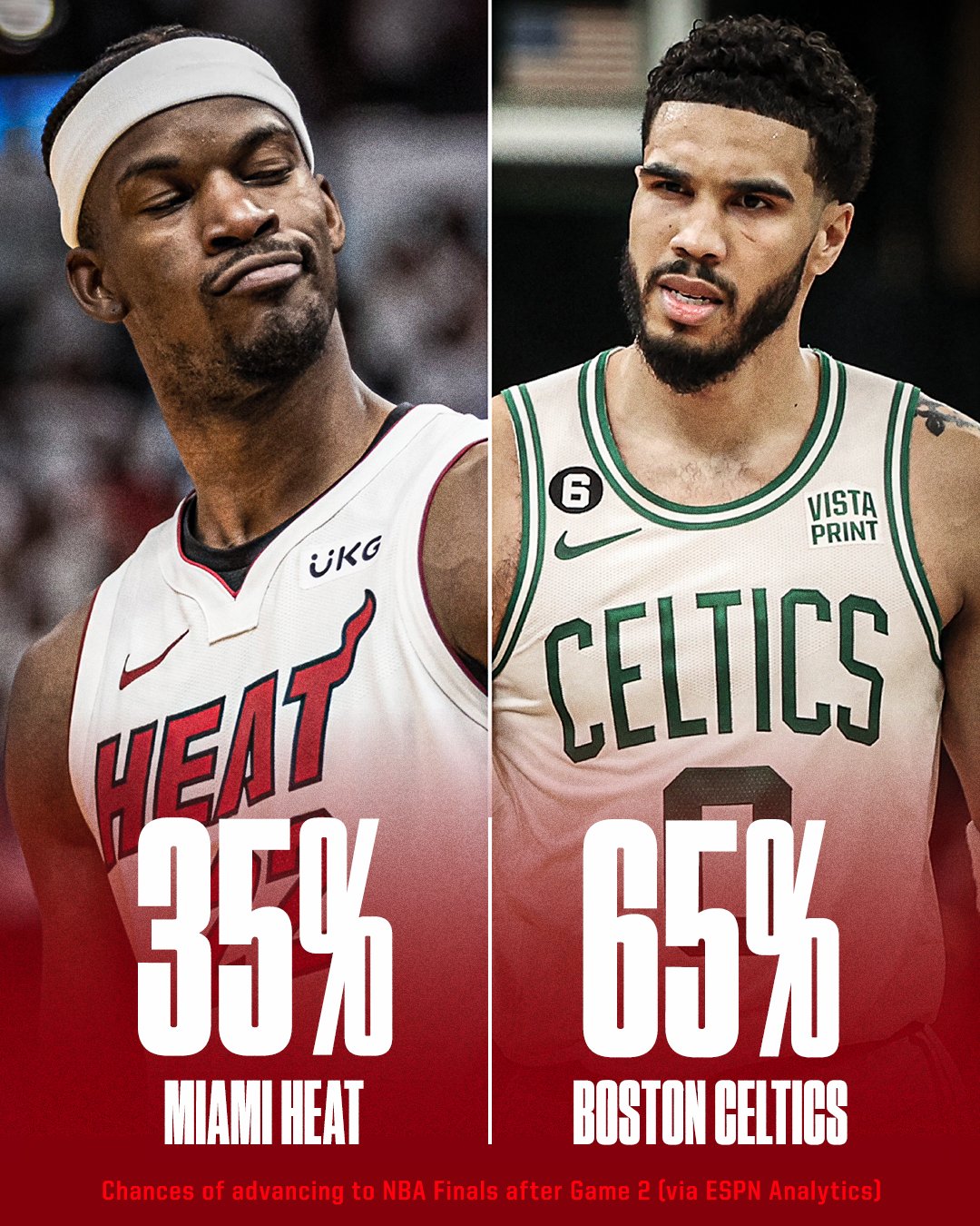 Miami Heat Resultados, estadísticas y highlights - ESPN (MX)