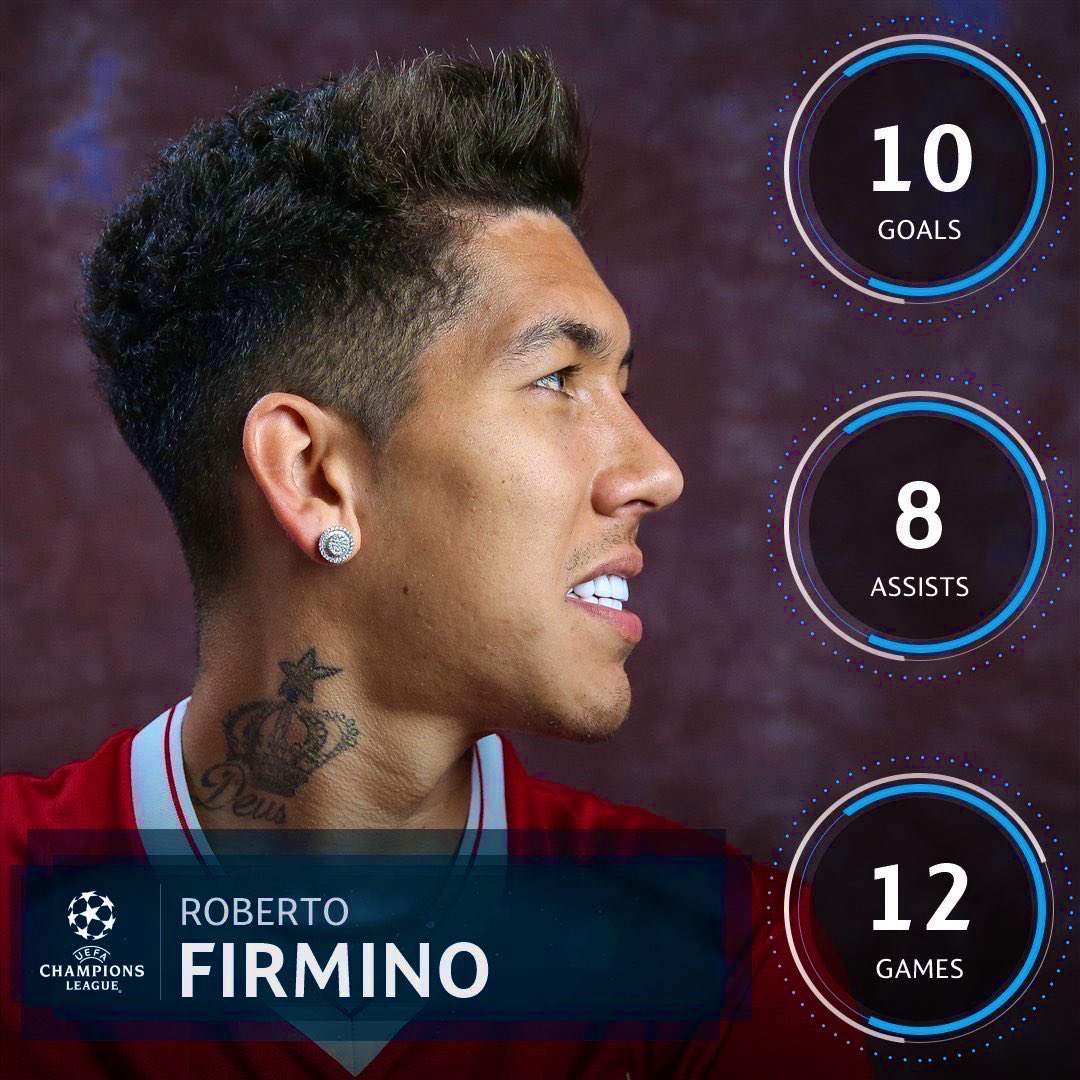 Never forget Bobbys 17/18 CL season! Club legend. #SiSenor #BobbyFirmino