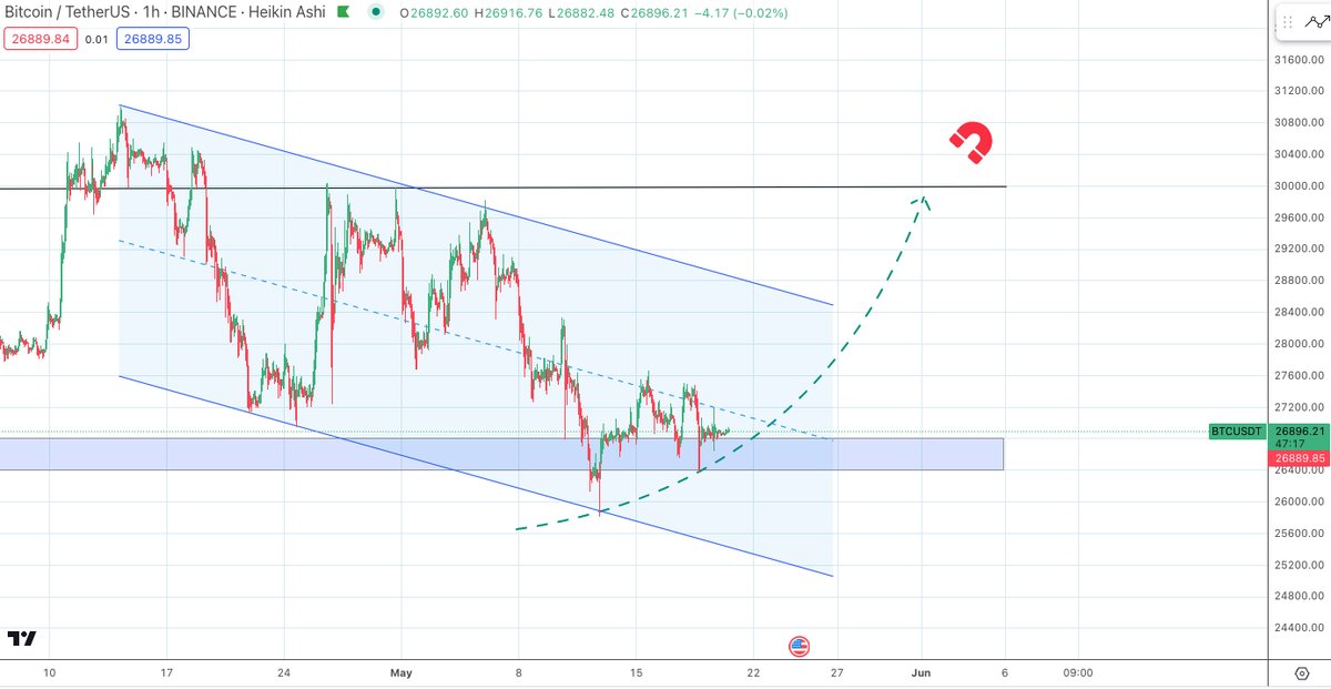 Satoshi Flipper tweet media