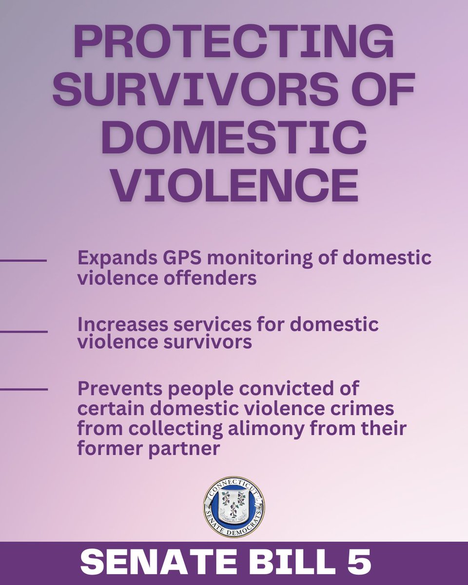 The Connecticut Senate unanimously passed Senate Bill 5, to protect victims of domestic violence. A priority bill of the @CTSenateDems, this legislation builds on our past efforts. Thanks to Senator @Gary4CT for leading the effort and Senator @MaeFlexer for her advocacy.