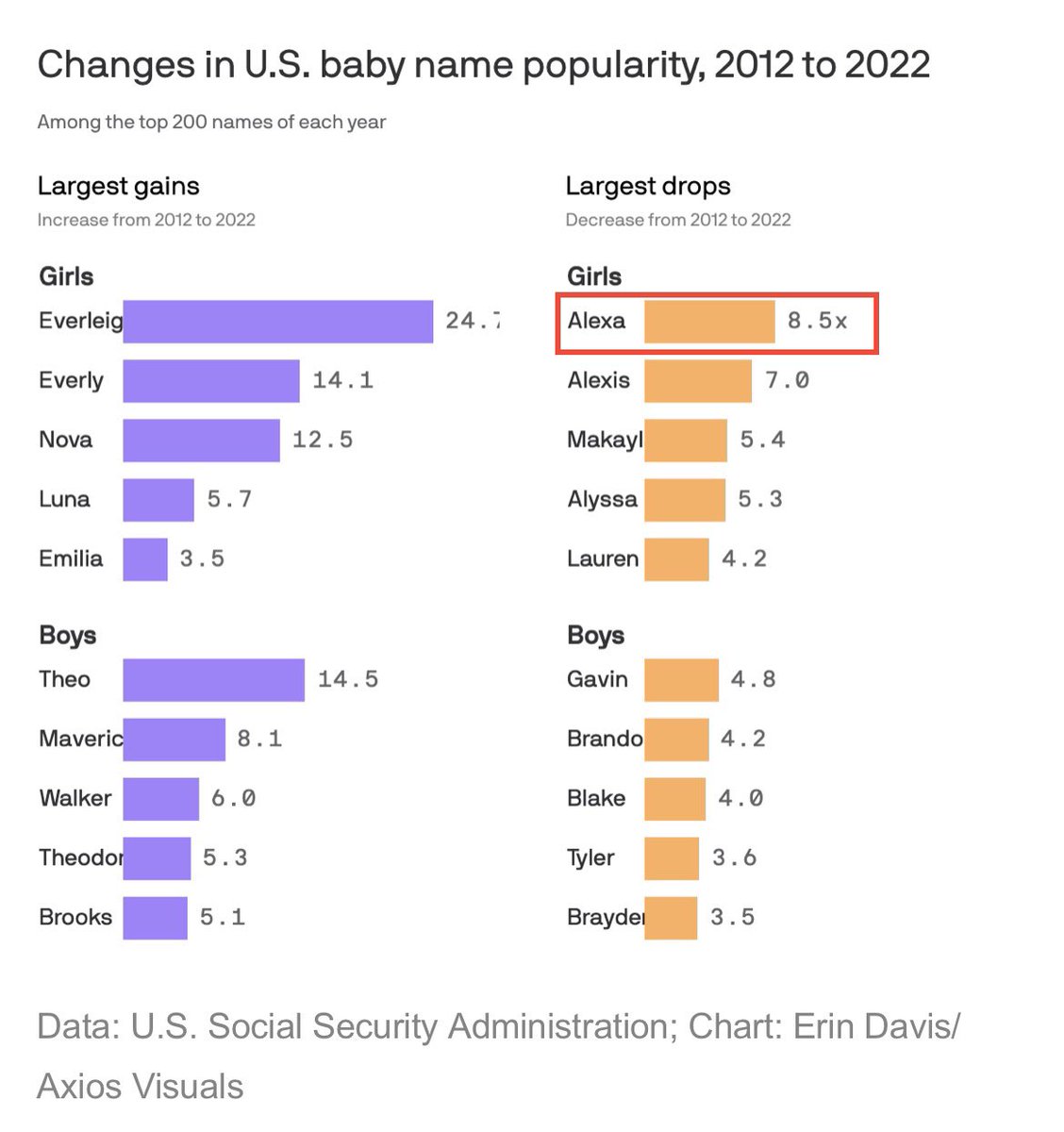 Carl Quintanilla tweet media