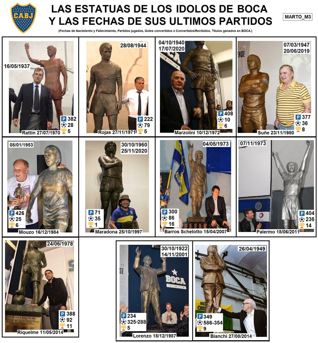 Marto_CABJ tweet media