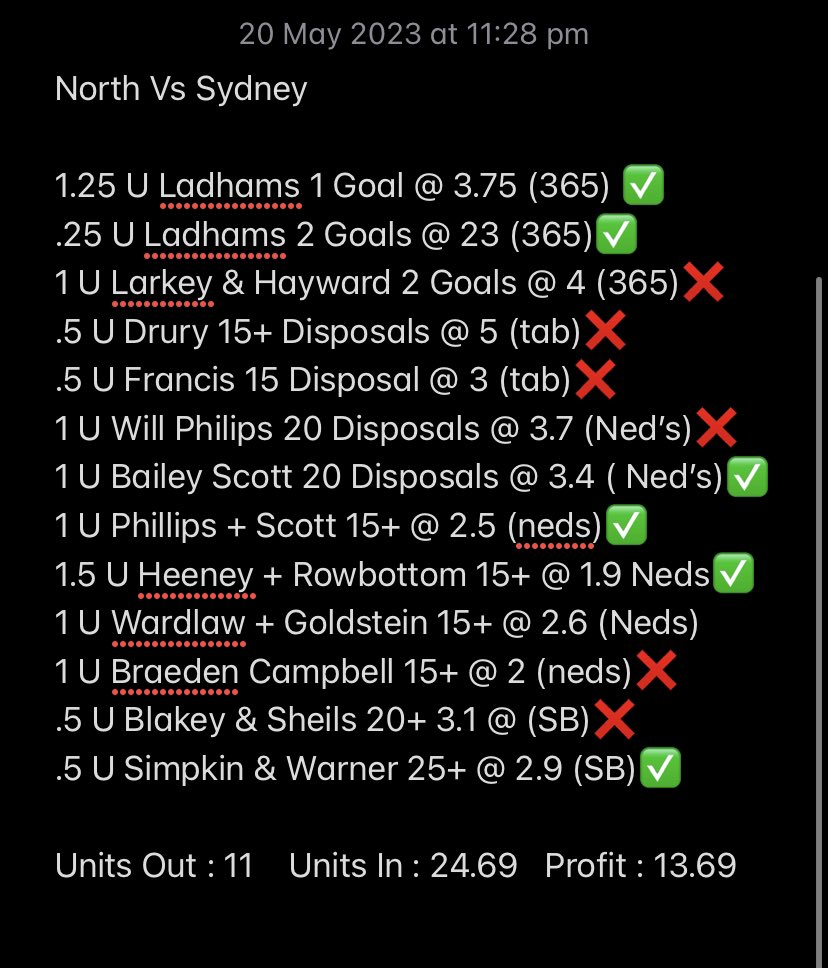BetReturn's tweet image. Cheers Pete 🔫