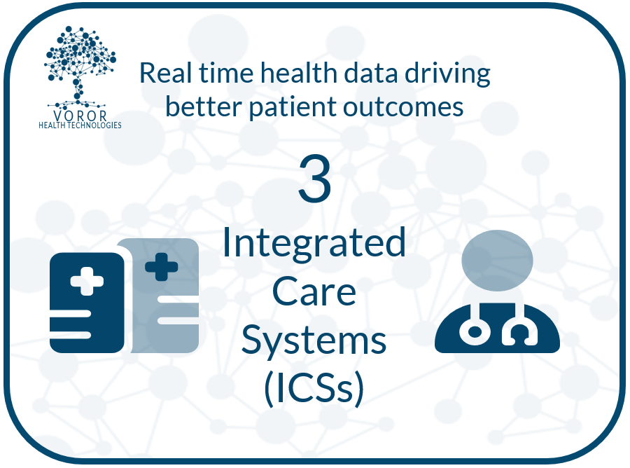 vororhealth's tweet image. Your data, your knowledge.
Your patients, your clinicians.
Your region, your ICS.
@ShaneTickell
voror.co.uk
#commondatamodel #normaliseddata #healthcaredata #populationhealth #research