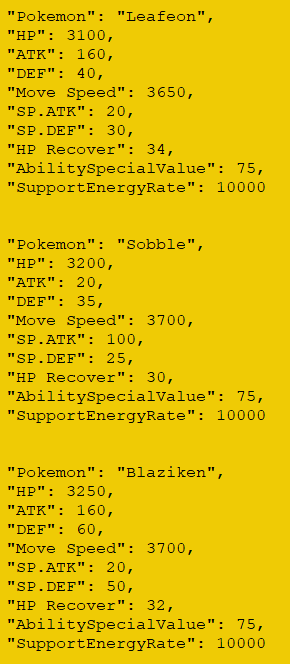 ChicoEevee tweet media