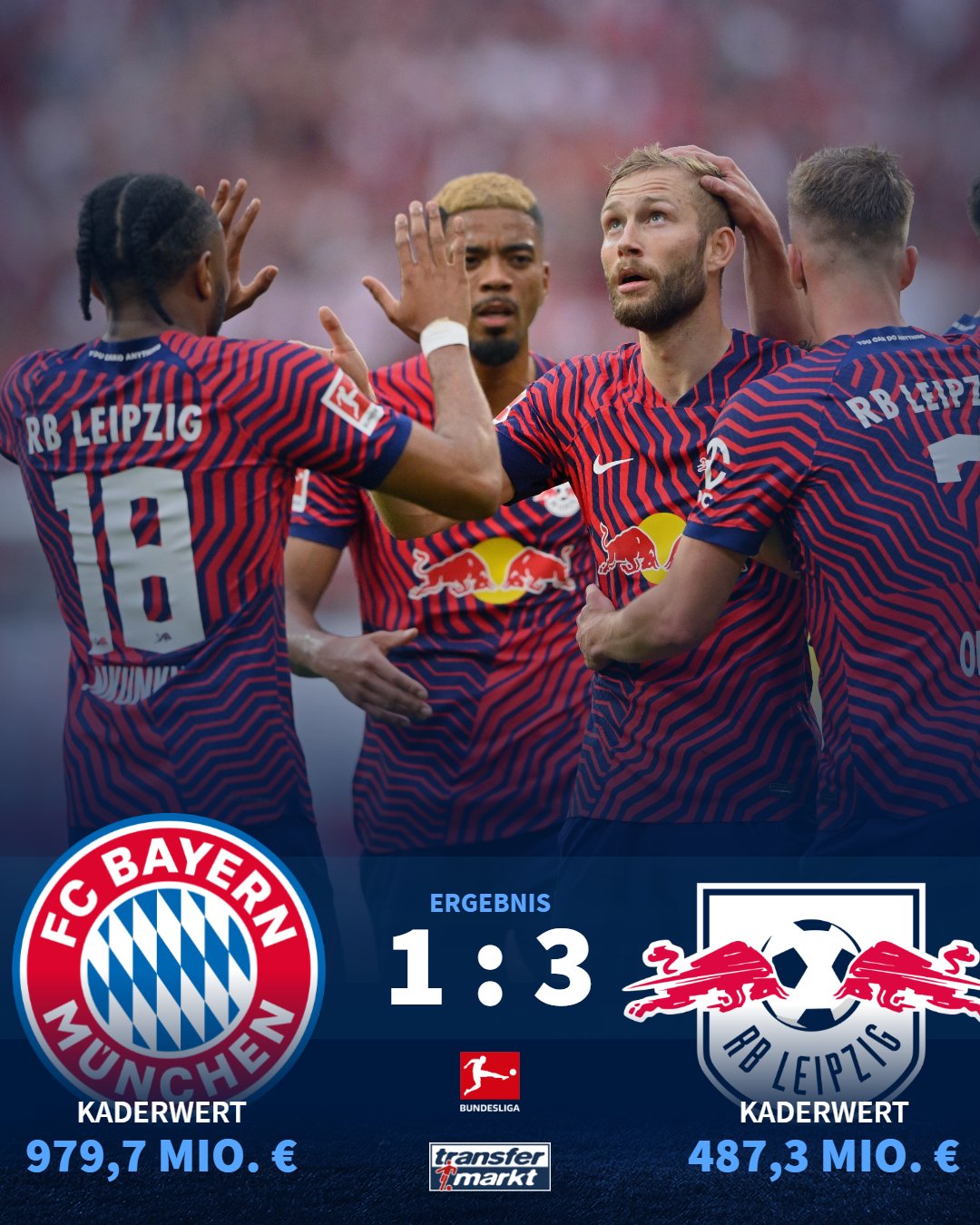 rb leipzig gegen fc bayern