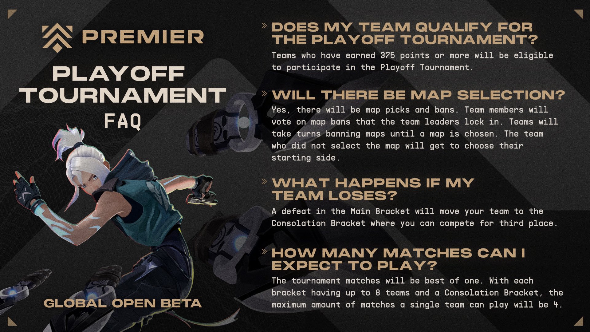 VALORANT on Twitter "Teams will be locked in for the entirety of the Playoff Tournament. There