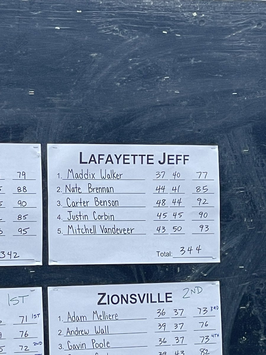 Broncho Athletics tweet media