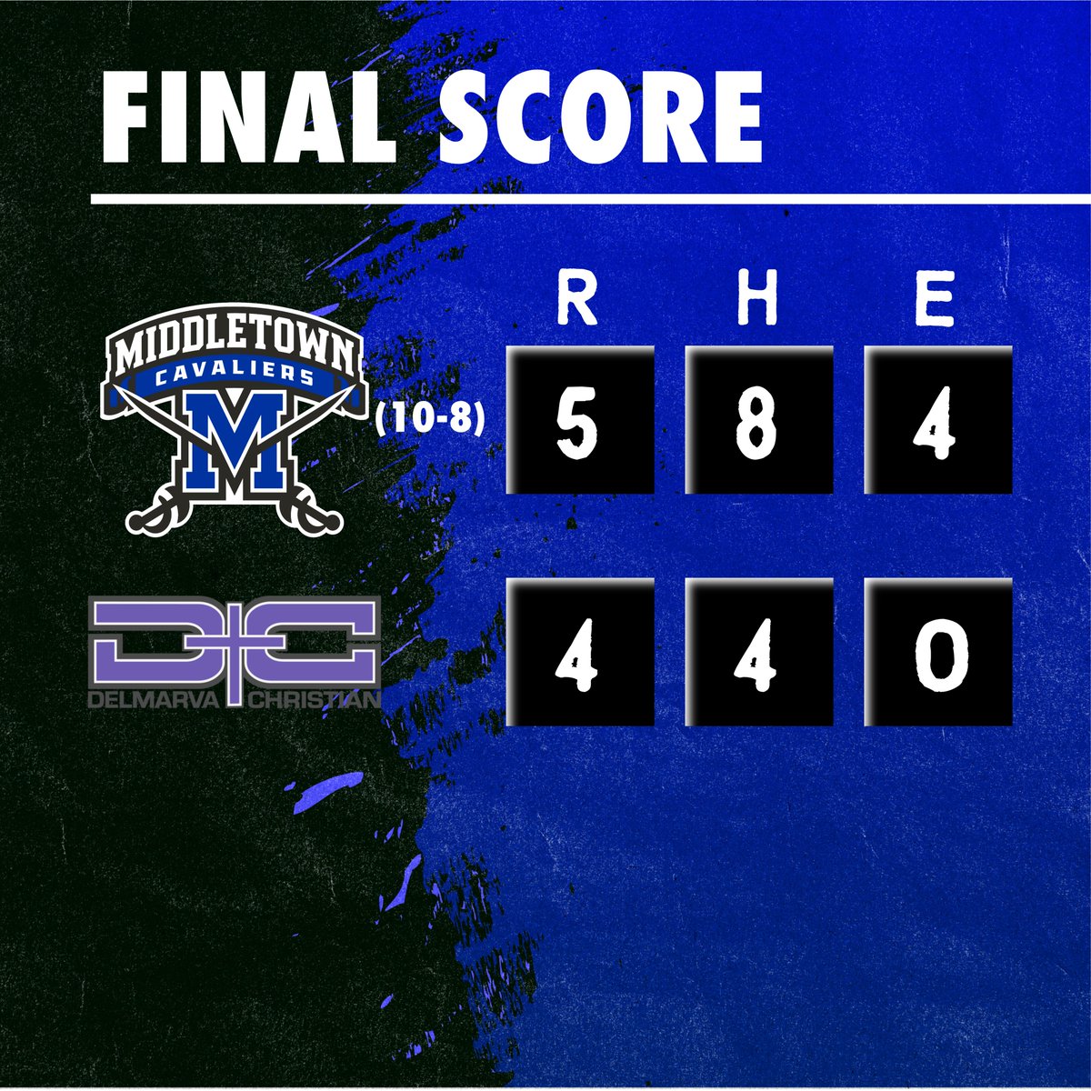 Middletown defeated Delmarva Christian 5-4. Chase Timmons went 2 for 2 &amp; 2 RBIs, Brady Stenvik CRUSHED a home run and Max Mullins hit a walkoff single in the 7th. Andrew Steinhaus- 4 innings/10 strikeouts, and Jacob Weeks- 2 innings/1 strikeout, combined for the win on the mound.