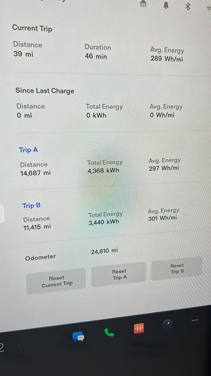 NorthShorePlaid's tweet photo. With my current driving mannerisms I’m looking at a 346mi range at full charge for my 2021 #Tesla #Plaid with 19” Tempest wheels and #PirelliPZero rubber. I do drive often w/ #FSD. When I do I get 4full miles per KW. Range is fully dependent on climate & most imp, driving style! https://t.co/1XXtgTLQ0Z