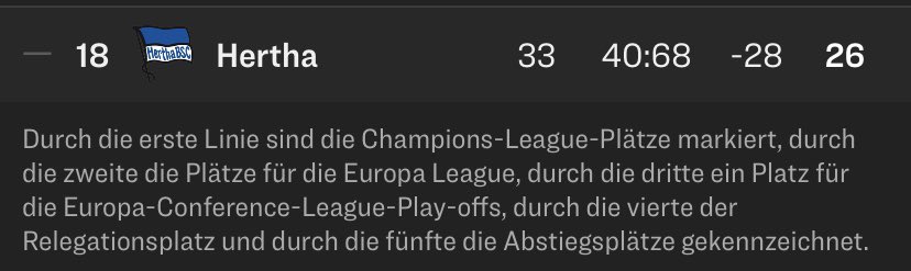 Es wurde auch Zeit 🤭