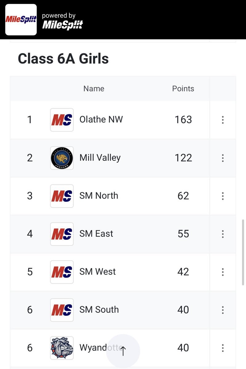 Mike Stephens tweet media