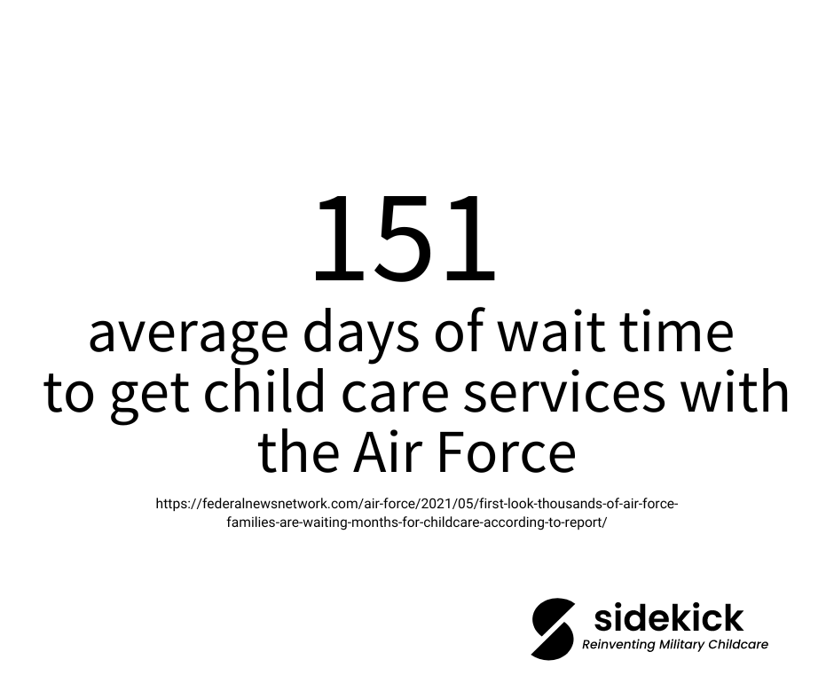GetSidekicks's tweet photo. Stunning. It takes an average of 151 days for #airforce #militaryfamilies to get into Childcare Development Centers. Get Sidekicks is here to help #militaryparents find childcare faster by connecting them with #militaryspouses looking for a #sidehustle. https://t.co/CZ2GWjZ5IA