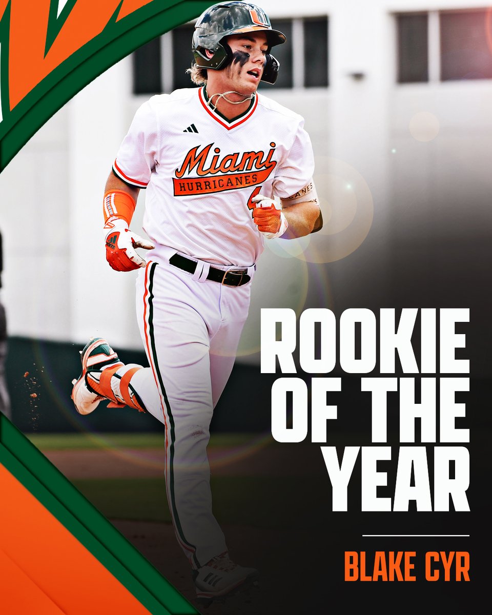 CanesBaseball's tweet photo. The Rookie of the Year Award goes to Miami’s top newcomer. Congratulations to Blake Cyr on winning the Rookie of the Year Award! https://t.co/ewqQ4FhJsa