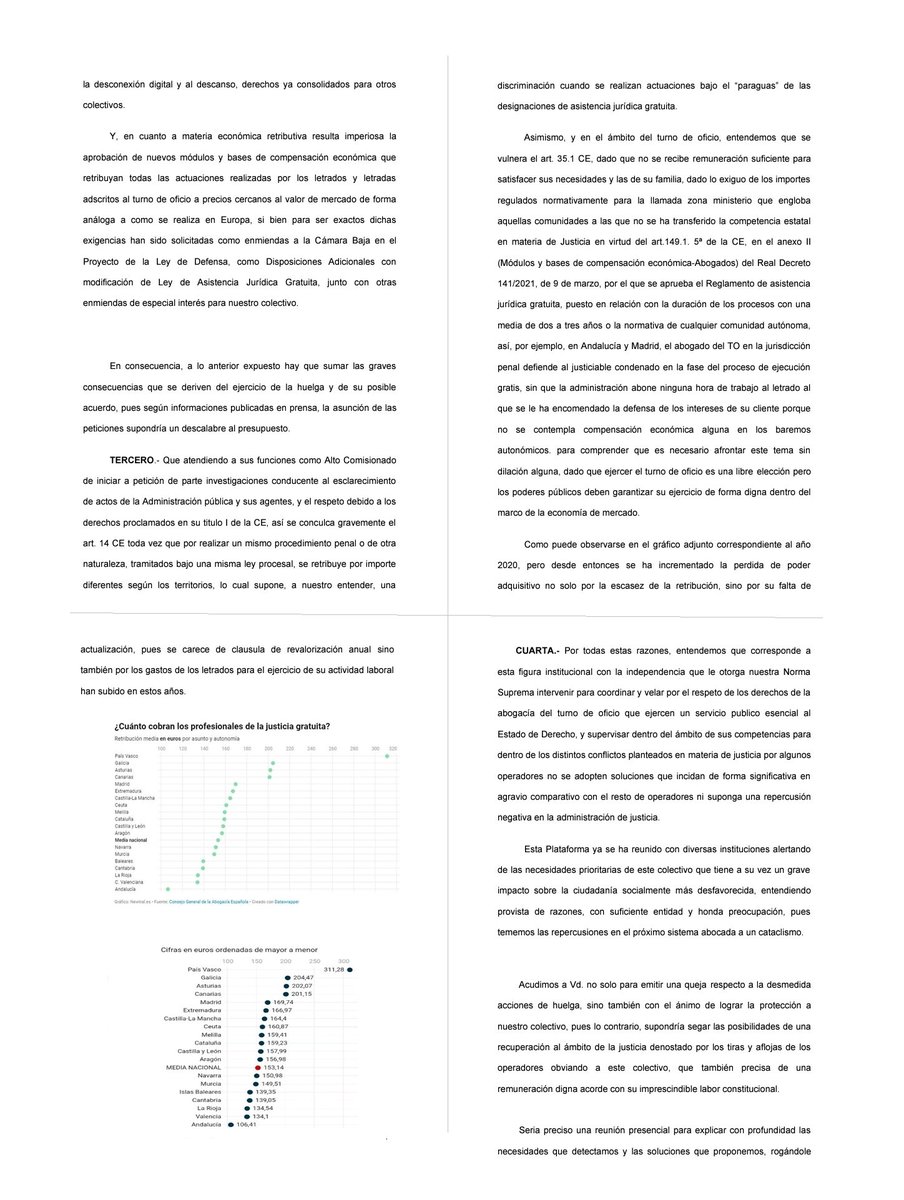 AbogaciayTurno's tweet photo. COMUNICADO 20/5/2023. Este pasado jueves, la Plataforma de la Abogacía y el Turno de Oficio, ha presentado QUEJA / DENUNCIA ante el Defensor del Pueblo español https://t.co/vyypBhMwnV