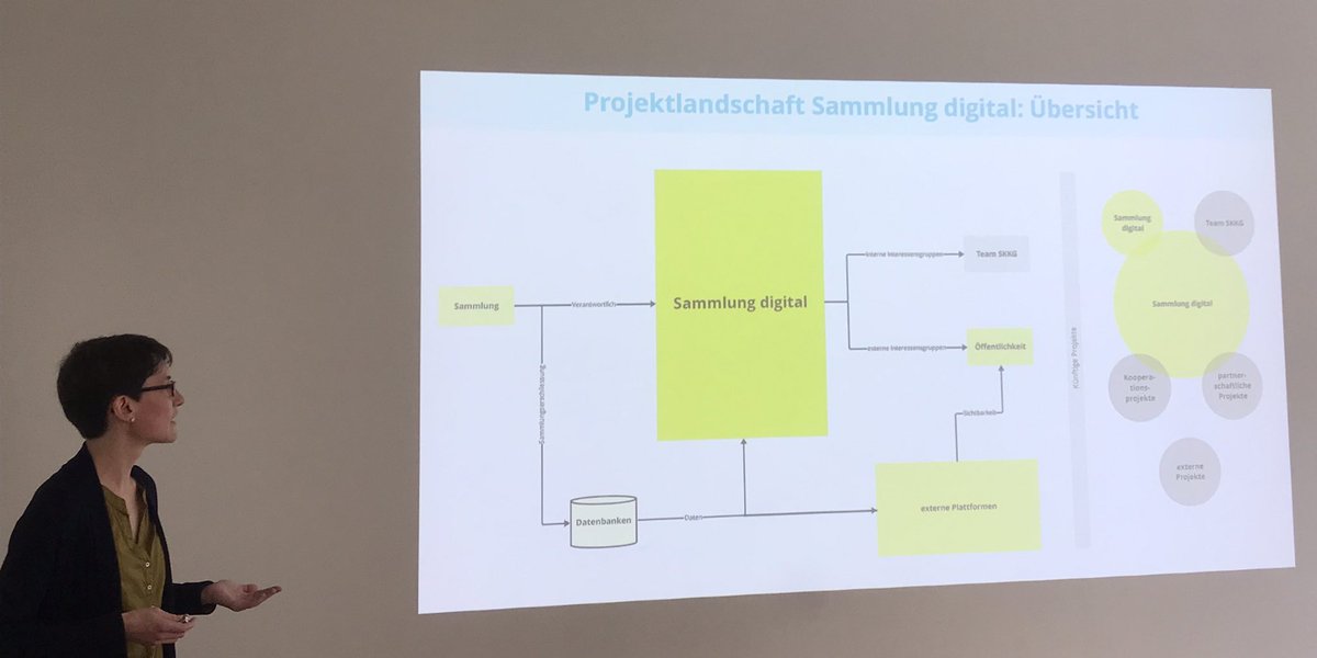 WeisserBernhard's tweet image. Sonja Gasser von der Stiftung für Kunst, Kultur und Geschichte SKKG spricht über den Wissenshub zur Sammlung (ca. 100.000 Objekte) und das Konzept für eine „Sammlung digital“. @Sonja_Gasser