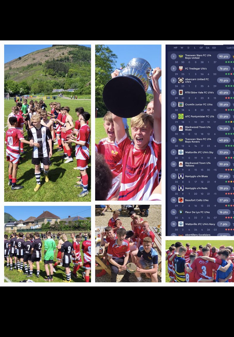 Treowenstarsfc's tweet photo. Congratulations to our Under 14s who this morning won their league with their 30th win out of 30 games! Massive thanks to @AbercarnUnited for hosting and giving the boys a guard of honour after the game 👏🏻👏🏻👏🏻
#invincibles https://t.co/BhwmsdE4an