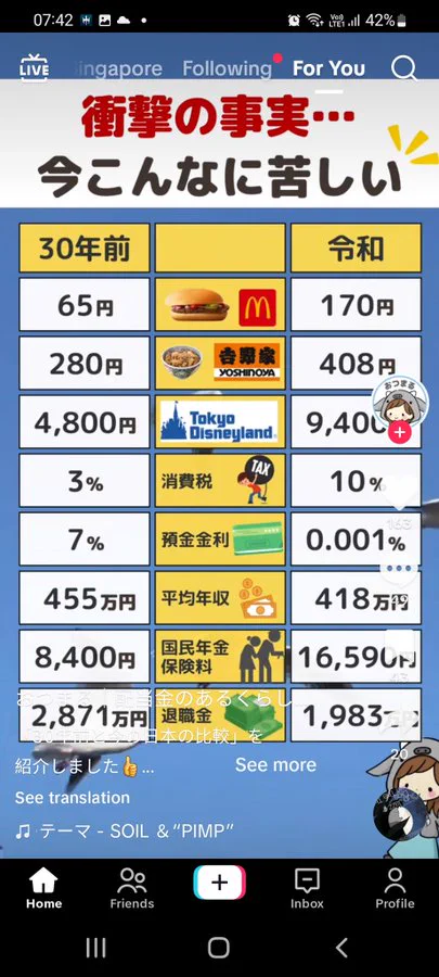 衝撃の事実が判明！？30年前と令和を比べた物価の上昇...！