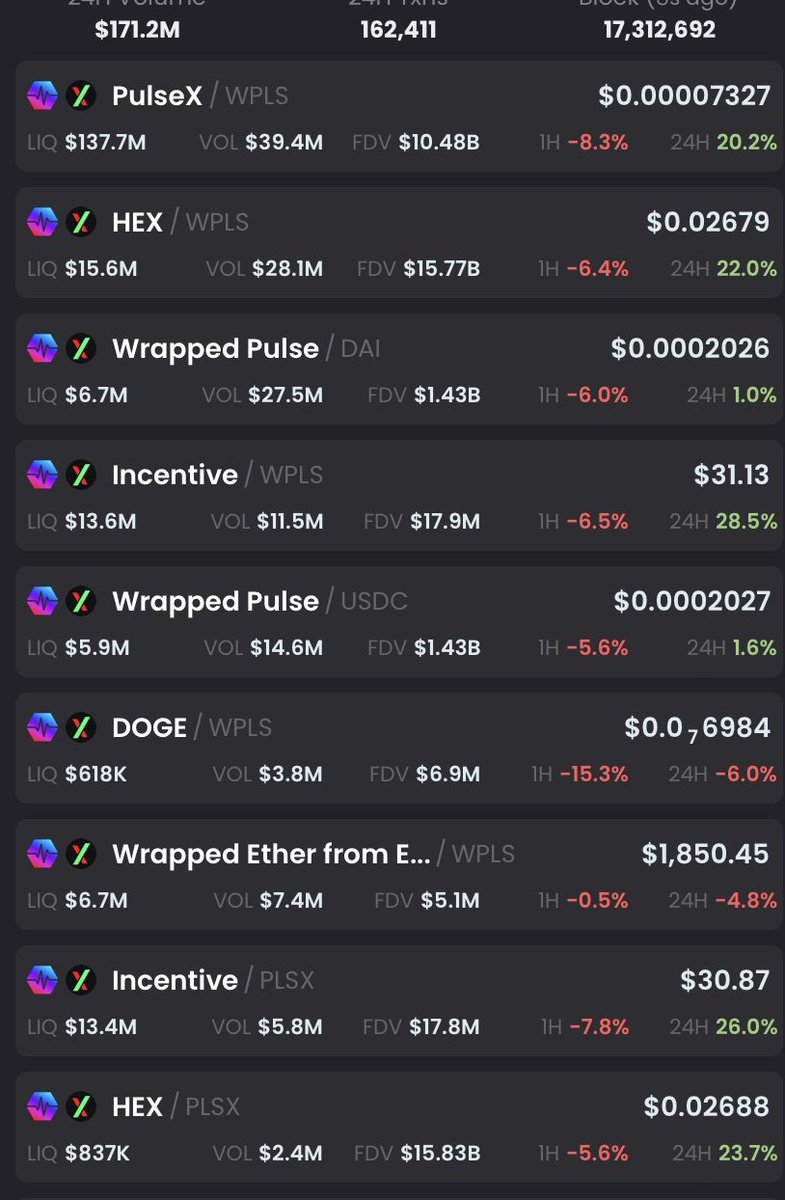 murdersauce's tweet photo. This is my dream come true. No longer are we crazy loon birds but rather pioneers chartering the vastness of a new defi paradigm 🎩
#Hexicans are the new Louis and Clark. The not-so-silent cartographers the #newfed
This is our moment
Welcome to the party 😎
$HEX $PLS $PLSX https://t.co/JSmxIkC085