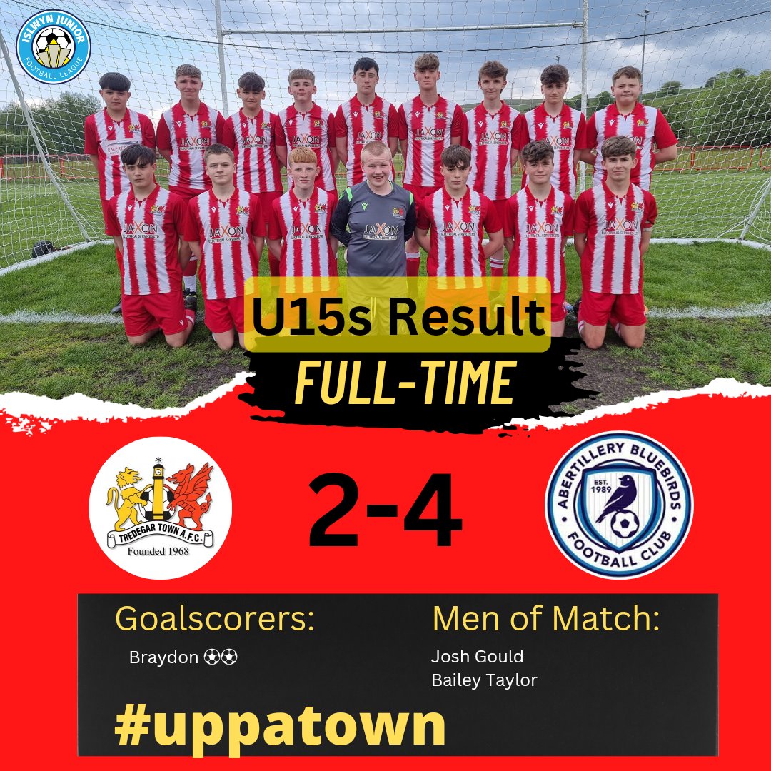 JayHares's tweet photo. A mad 6min of no concentration for @TredegarTownFC 15s today cost us, &amp; credit to @AberBluebirdsFC for taking advantage. Go well in the final lads. We competes for 95% of that &amp; gave absolutely everything- but wasn't to be. Heads up Lads, we go again next season ❤️ #UpTheTown https://t.co/S1wUPG2TFc