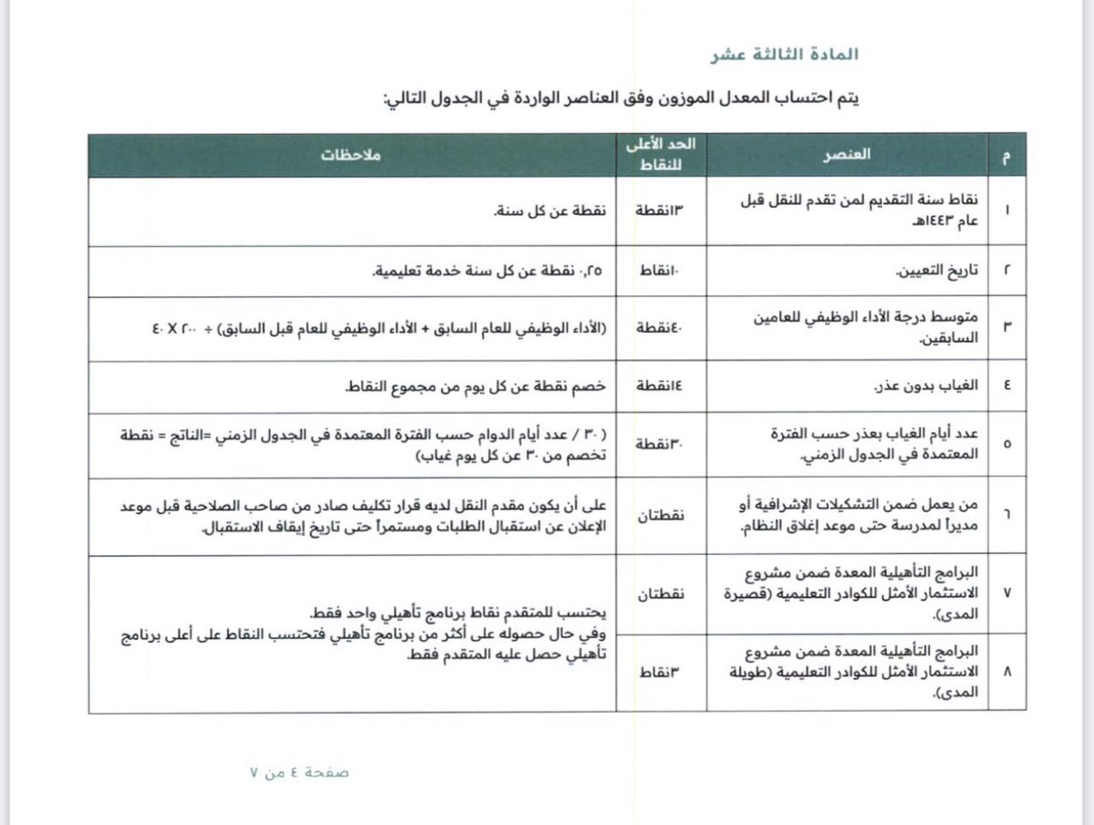 محمد الزارع tweet media
