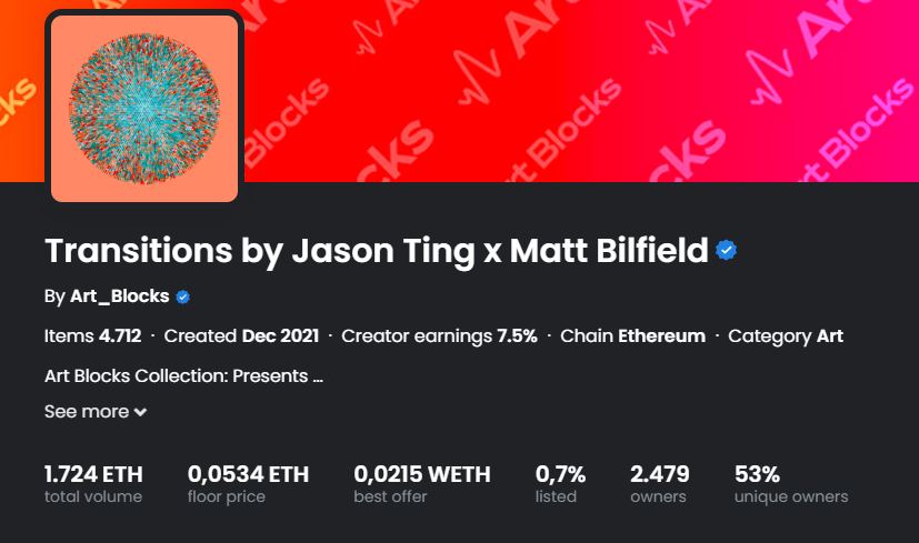 David22creator's tweet photo. Looking that !
15.05 and 20.05 at only 5 days...
0.4% (19) are listed ...maybe nothing🧐
Love that art🥰
@mattbilfield
#Art_Blocks https://t.co/YcsariBjyK