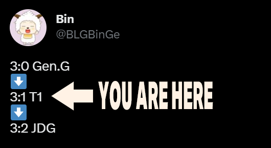 lolesports's tweet photo. #MSI2023 https://t.co/AA5SaZYckf