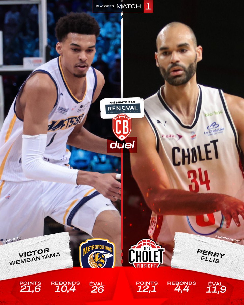 Big matchup for Perry this weekend!