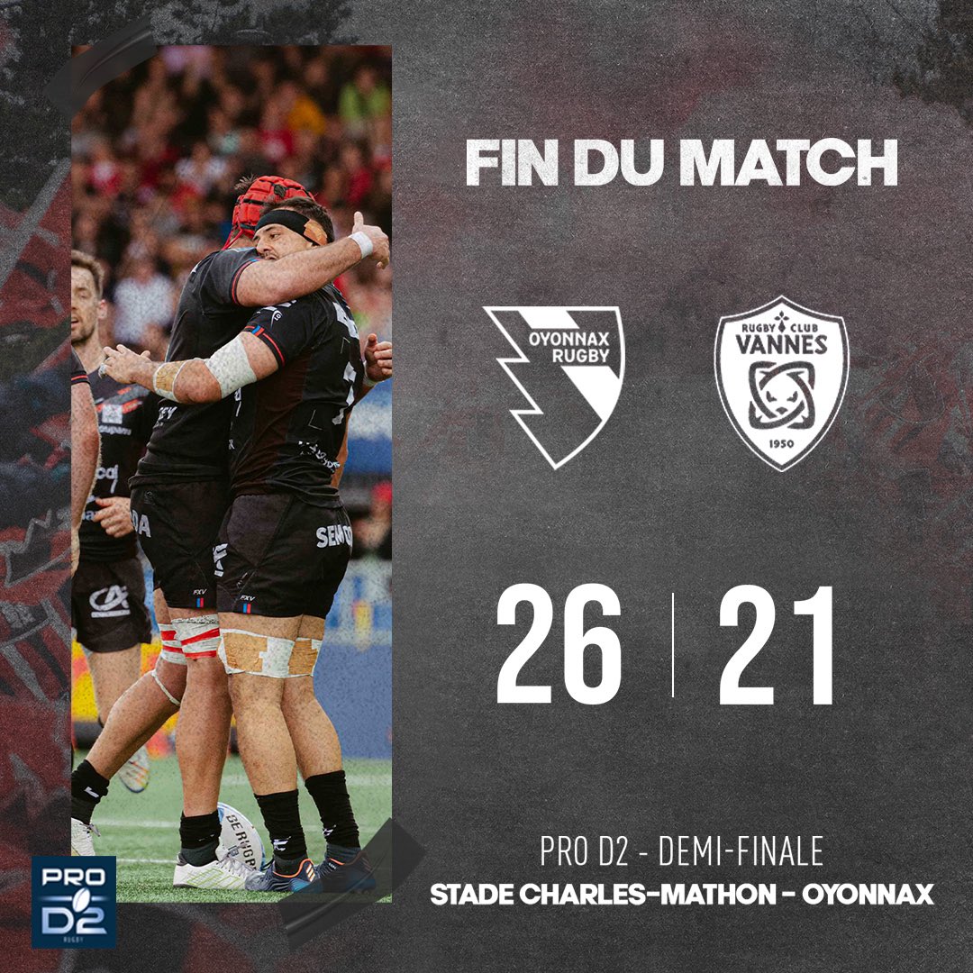 OyonnaxRugby's tweet photo. 🏁 𝐅𝐈𝐍 𝐃𝐔 𝐌𝐀𝐓𝐂𝐇
#DemiesPROD2 #OYORCV #TOUSOYOMEN https://t.co/oLknk3zNlk