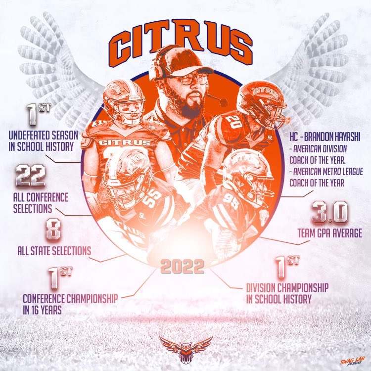 Brandon Hayashi 🇯🇵🇪🇬 (@coach_hayashi) on Twitter photo 