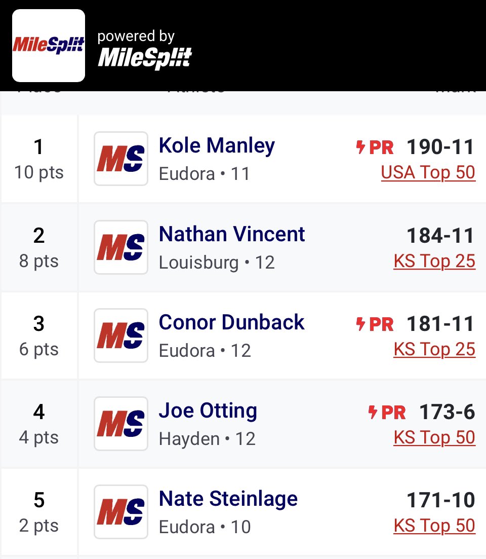 Chris Dunback tweet media