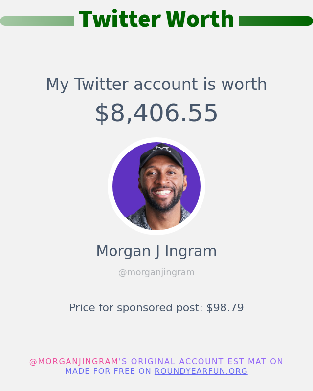 Morgan J Ingram tweet media