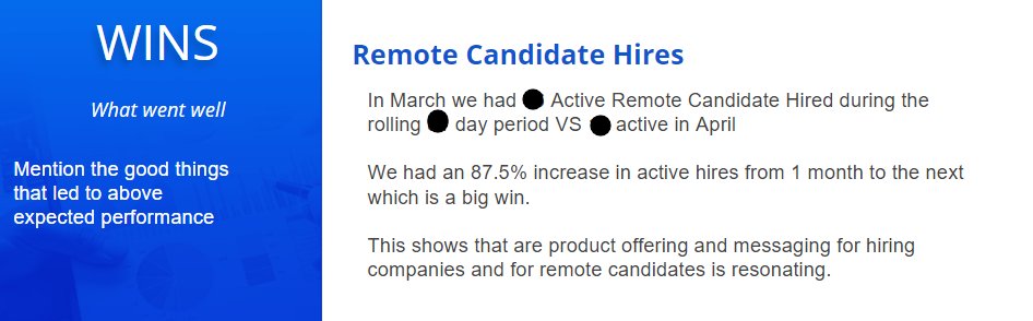 AmirReiter's tweet image. An incredible journey with the #CloudTask team! We&apos;ve achieved an 87.5% increase in hiring remote candidates. Helping CEOs &amp;amp; VP of Sales hire top Latin American talent
#RemoteHiring #B2BSales #GlobalHiring
