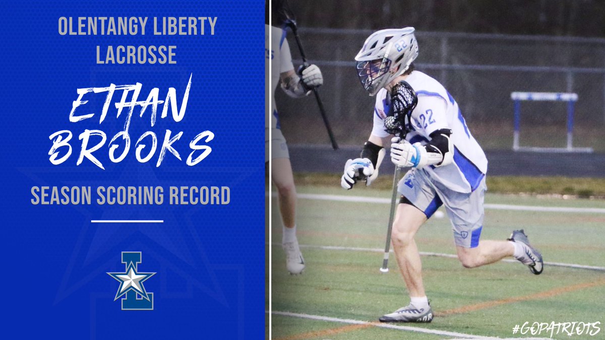 Congratulations to <a href="/EthanBrooks_22/">Ethan Brooks</a> in breaking the Team Scoring Record for a Season last night. In doing so he eclipsed All American <a href="/johnnywiseman22/">Johnny Wiseman</a> ‘s record set in 2018. Quite an accomplishment by this attackman and leader of the Patriots. Keep grinding. More work ahead! 👏